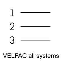 The VELFAC User guide - The complete version